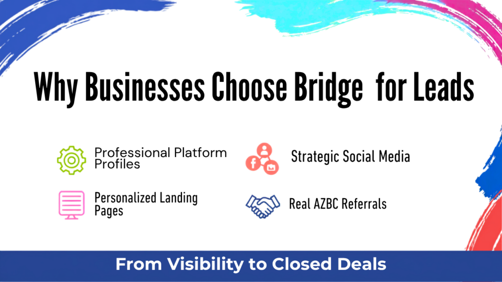 lead generation clients benefits