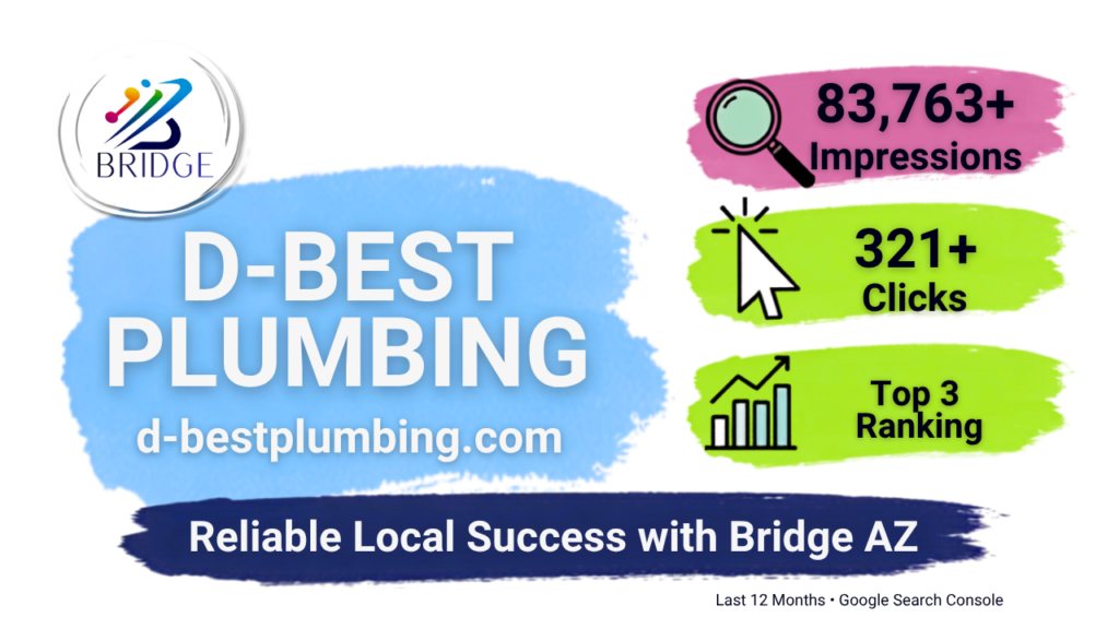 dbest plumbing stats